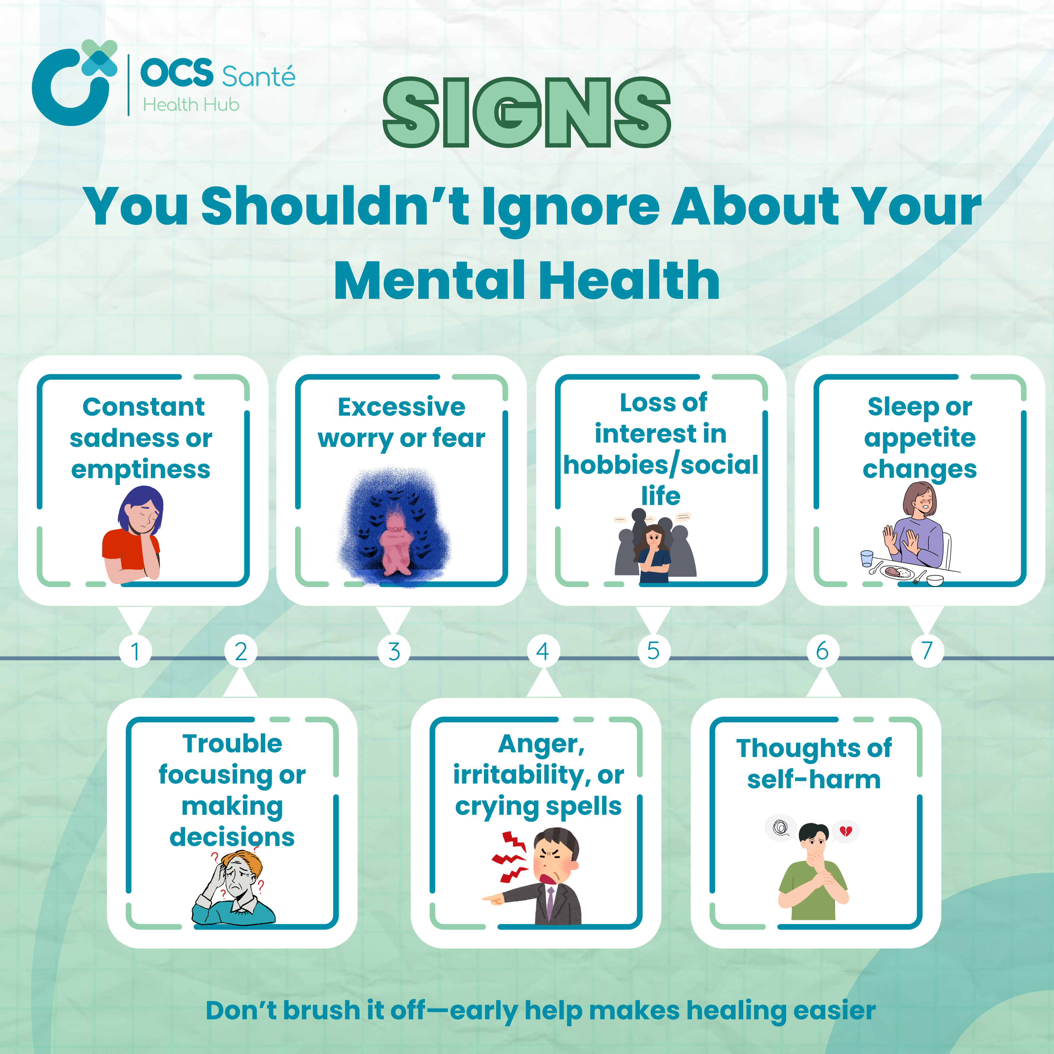 Psychology Helps You