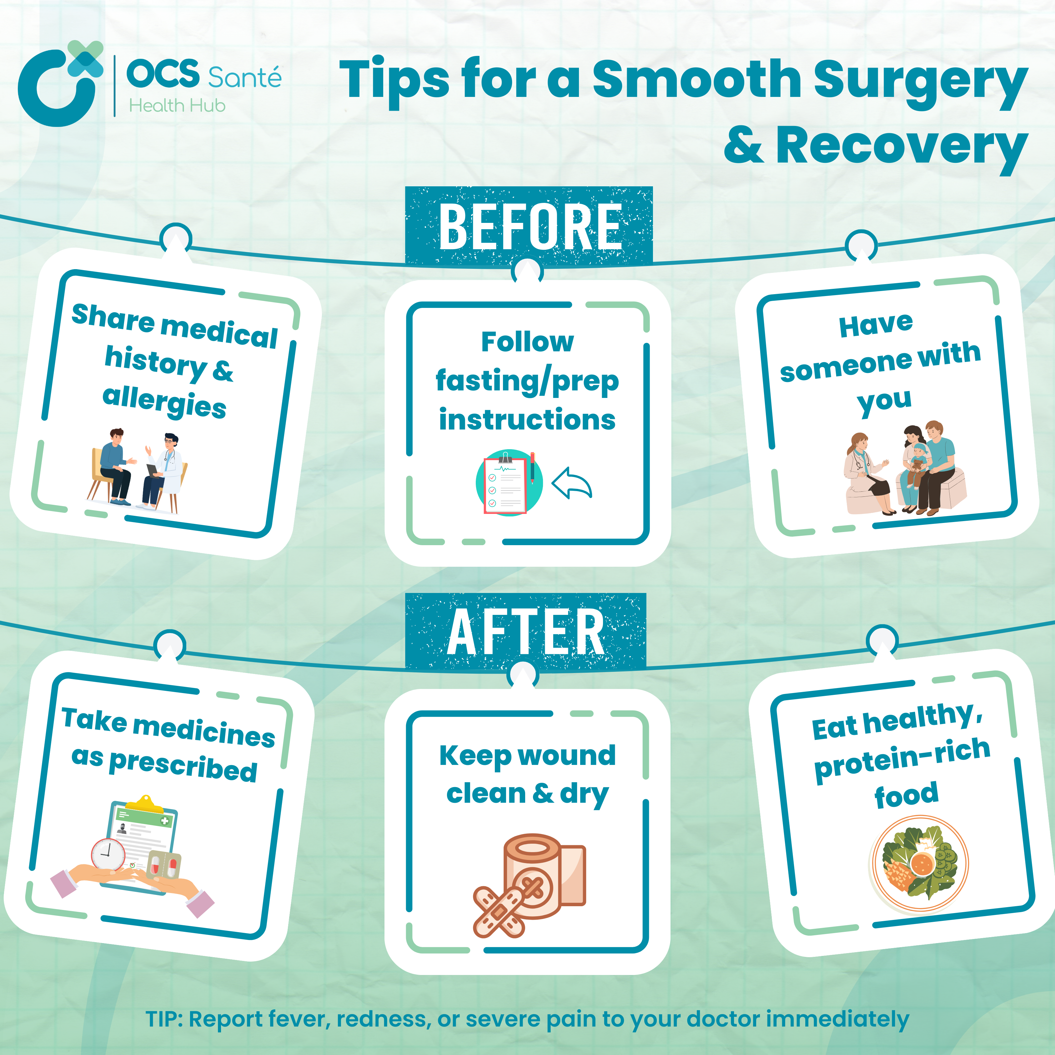 Infographic- General Surgery